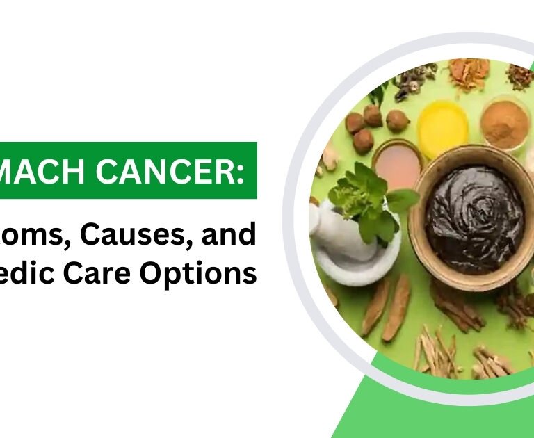 Stomach Cancer Symptoms